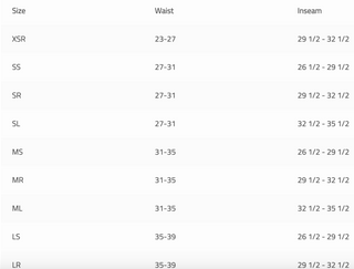 British Royal Navy Operational Trousers